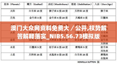 澳门大众网资料免费大／公开,权势解答解释落实_NIB5.56.73模拟版