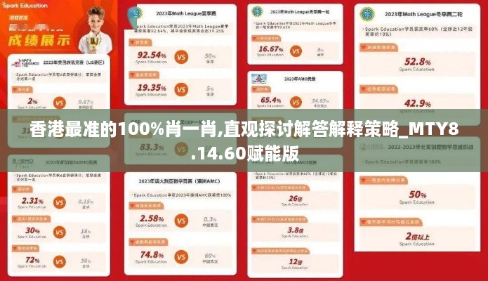 香港最准的100%肖一肖,直观探讨解答解释策略_MTY8.14.60赋能版