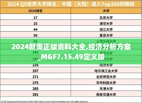 2024新奥正版资料大全,经济分析方案_MGF7.15.49定义版