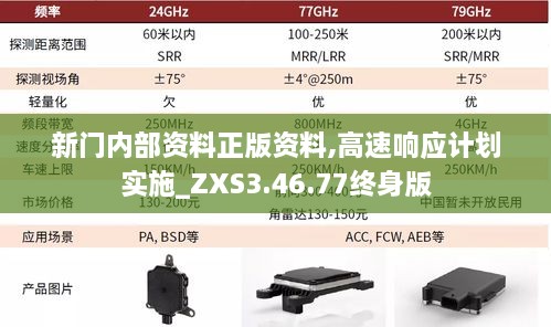 新门内部资料正版资料,高速响应计划实施_ZXS3.46.77终身版