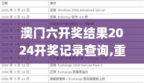 澳门六开奖结果2024开奖记录查询,重要性解释定义方法_TUD5.15.39套件版