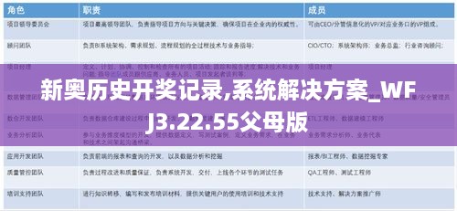 新奥历史开奖记录,系统解决方案_WFJ3.22.55父母版