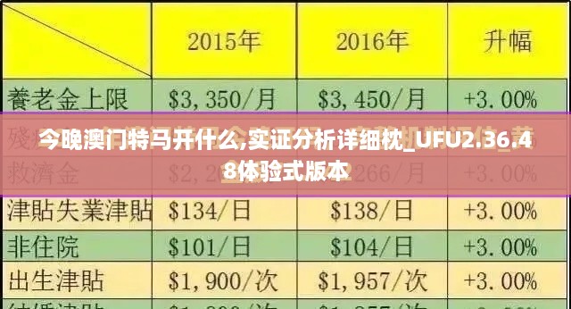 今晚澳门特马开什么,实证分析详细枕_UFU2.36.48体验式版本