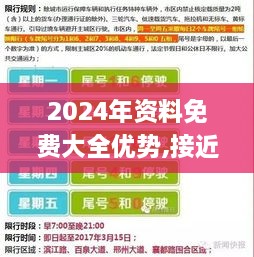 2024年资料免费大全优势,接近解答解释落实_OXD5.48.36光辉版