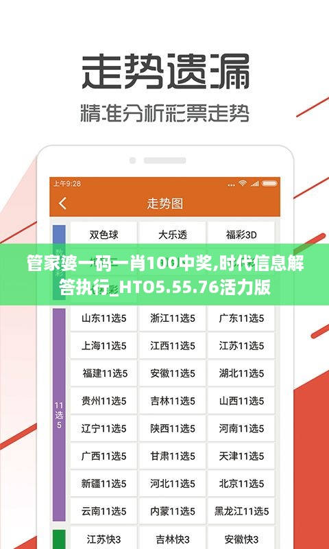 管家婆一码一肖100中奖,时代信息解答执行_HTO5.55.76活力版