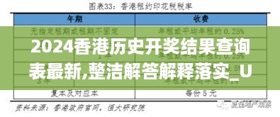 2024香港历史开奖结果查询表最新,整洁解答解释落实_UWY3.67.72更新版