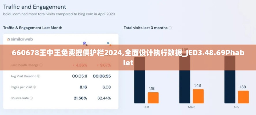 660678王中王免费提供护栏2024,全面设计执行数据_JED3.48.69Phablet