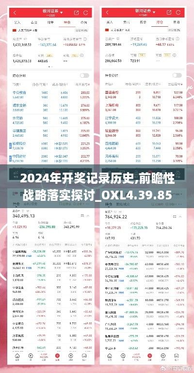 2024年开奖记录历史,前瞻性战略落实探讨_OXL4.39.85影视版