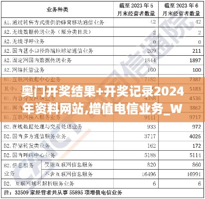 奥门开奖结果+开奖记录2024年资料网站,增值电信业务_WMW5.18.89高级版