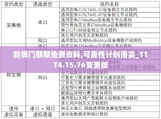 新奥门期期免费资料,可靠性计划落实_TTT4.15.76变更版