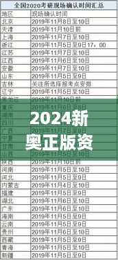 2024新奥正版资料免费提供,快速产出解决方案_MBK4.34.35锐意版