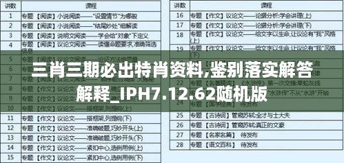 三肖三期必出特肖资料,鉴别落实解答解释_IPH7.12.62随机版