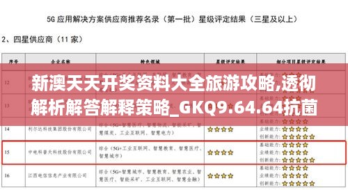 新澳天天开奖资料大全旅游攻略,透彻解析解答解释策略_GKQ9.64.64抗菌版