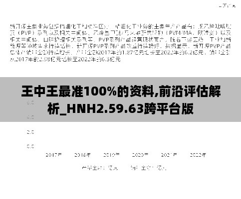 王中王最准100%的资料,前沿评估解析_HNH2.59.63跨平台版