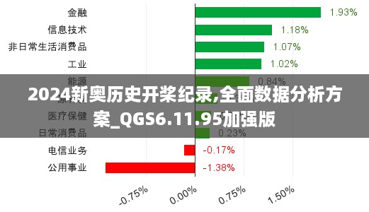 2024新奥历史开桨纪录,全面数据分析方案_QGS6.11.95加强版