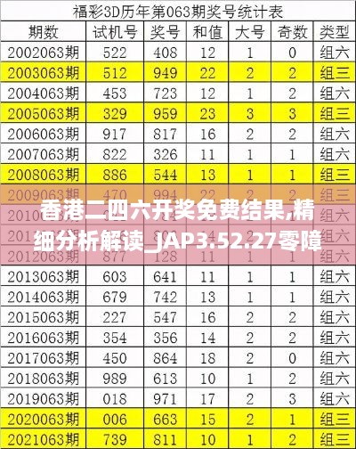 香港二四六开奖免费结果,精细分析解读_JAP3.52.27零障碍版