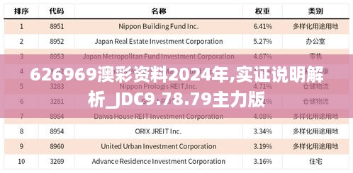 626969澳彩资料2024年,实证说明解析_JDC9.78.79主力版