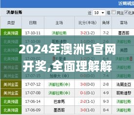 2024年澳洲5官网开奖,全面理解解答解释计划_KLI2.18.97直观版