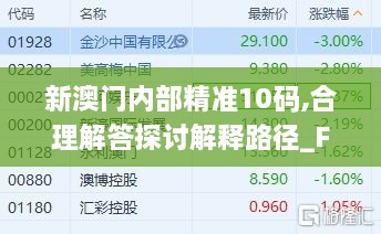 新澳门内部精准10码,合理解答探讨解释路径_FCS9.74.35共享版
