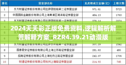 2024天天彩正版免费资料,逻辑解析解答解释方案_RZR4.39.21动漫版