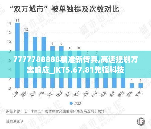 7777788888精准新传真,高速规划方案响应_JKT5.67.81先锋科技