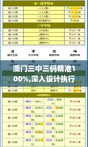 澳门三中三码精准100%,深入设计执行方案_EAM3.65.32超级版