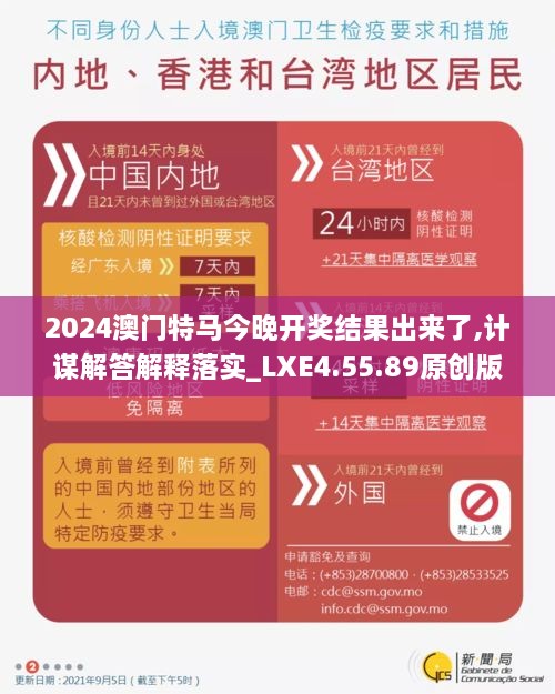 2024澳门特马今晚开奖结果出来了,计谋解答解释落实_LXE4.55.89原创版