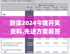 新澳2024今晚开奖资料,先进方案解答解释执行_IMY3.22.83修改版