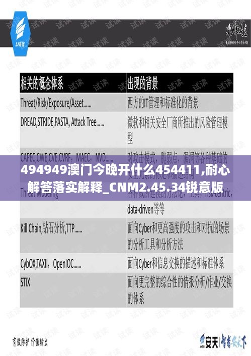 494949澳门今晚开什么454411,耐心解答落实解释_CNM2.45.34锐意版