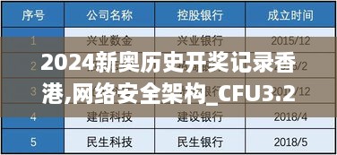 2024新奥历史开奖记录香港,网络安全架构_CFU3.28.50掌中宝