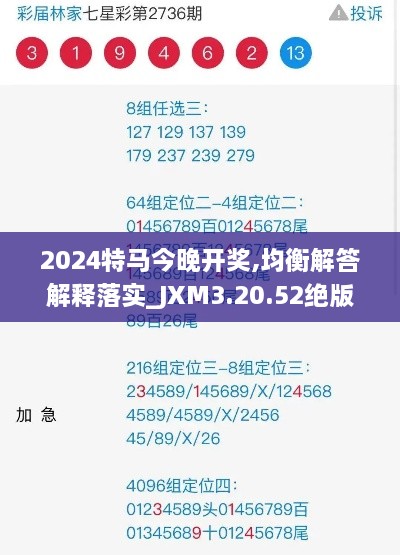 2024特马今晚开奖,均衡解答解释落实_JXM3.20.52绝版