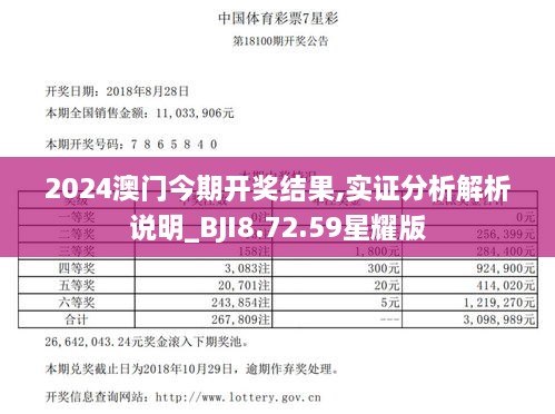 2024澳门今期开奖结果,实证分析解析说明_BJI8.72.59星耀版