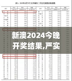 新澳2024今晚开奖结果,严实解答解释落实_GDH5.57.47全景版