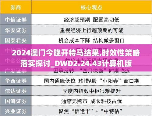 2024澳门今晚开特马结果,时效性策略落实探讨_DWD2.24.43计算机版