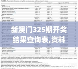 新澳门325期开奖结果查询表,资料汇编权威解读_GPY3.64.23魂银版