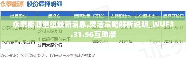 永泰能源重组最新消息,灵活策略解析说明_WUF3.31.56互助版