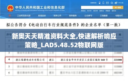 新奥天天精准资料大全,快速解析响应策略_LAD5.48.52物联网版