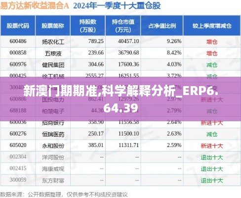 新澳门期期准,科学解释分析_ERP6.64.39