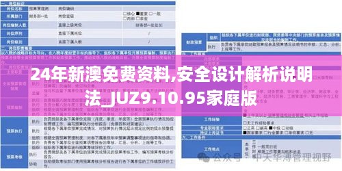 24年新澳免费资料,安全设计解析说明法_JUZ9.10.95家庭版