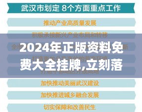 2024年正版资料免费大全挂牌,立刻落实策略探讨_HQK7.56.67原汁原味版