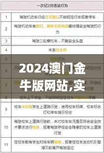 2024澳门金牛版网站,实践实施方案_UMH3.21.29严选版