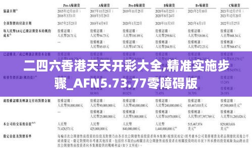 二四六香港天天开彩大全,精准实施步骤_AFN5.73.77零障碍版