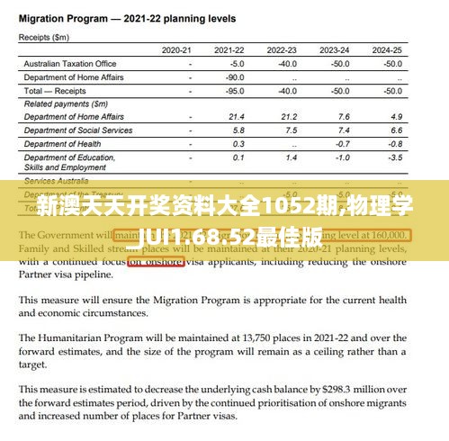 新澳天天开奖资料大全1052期,物理学_JUI1.68.52最佳版