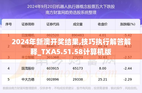 2024年新澳开奖结果,技巧执行解答解释_TXA5.51.58计算机版