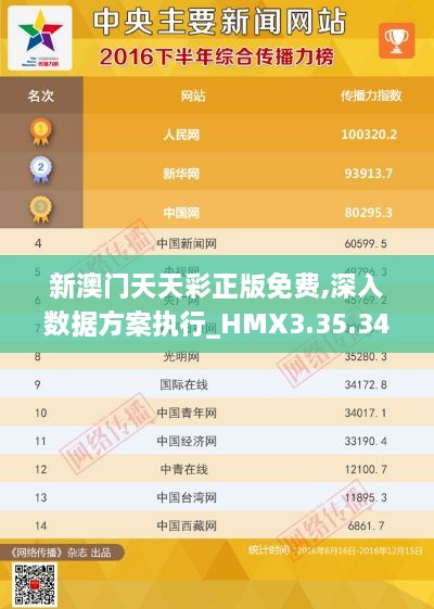 新澳门天天彩正版免费,深入数据方案执行_HMX3.35.34携带版