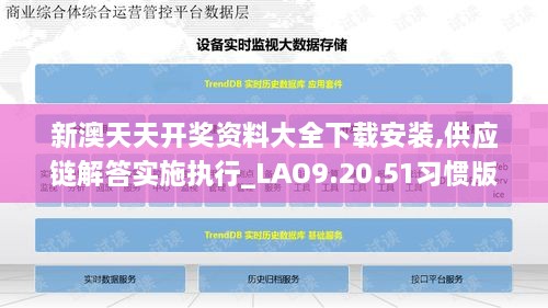 新澳天天开奖资料大全下载安装,供应链解答实施执行_LAO9.20.51习惯版