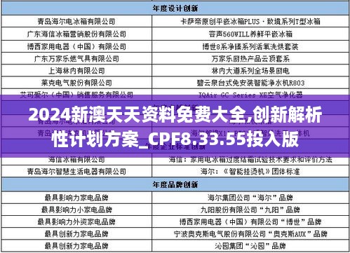 2024新澳天天资料免费大全,创新解析性计划方案_CPF8.33.55投入版