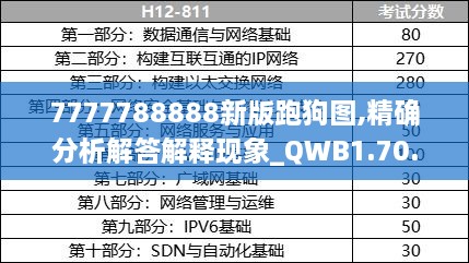 7777788888新版跑狗图,精确分析解答解释现象_QWB1.70.24文化传承版