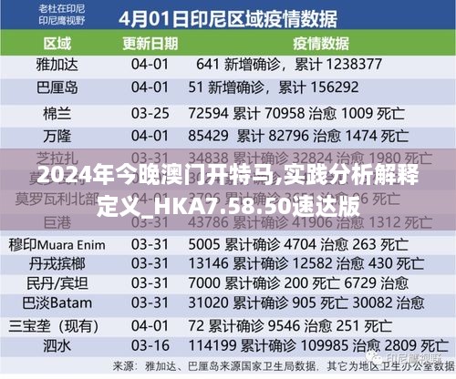 2024年今晚澳门开特马,实践分析解释定义_HKA7.58.50速达版