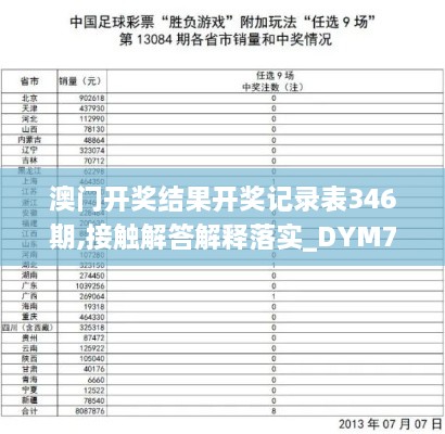 澳门开奖结果开奖记录表346期,接触解答解释落实_DYM7.78.49企业版